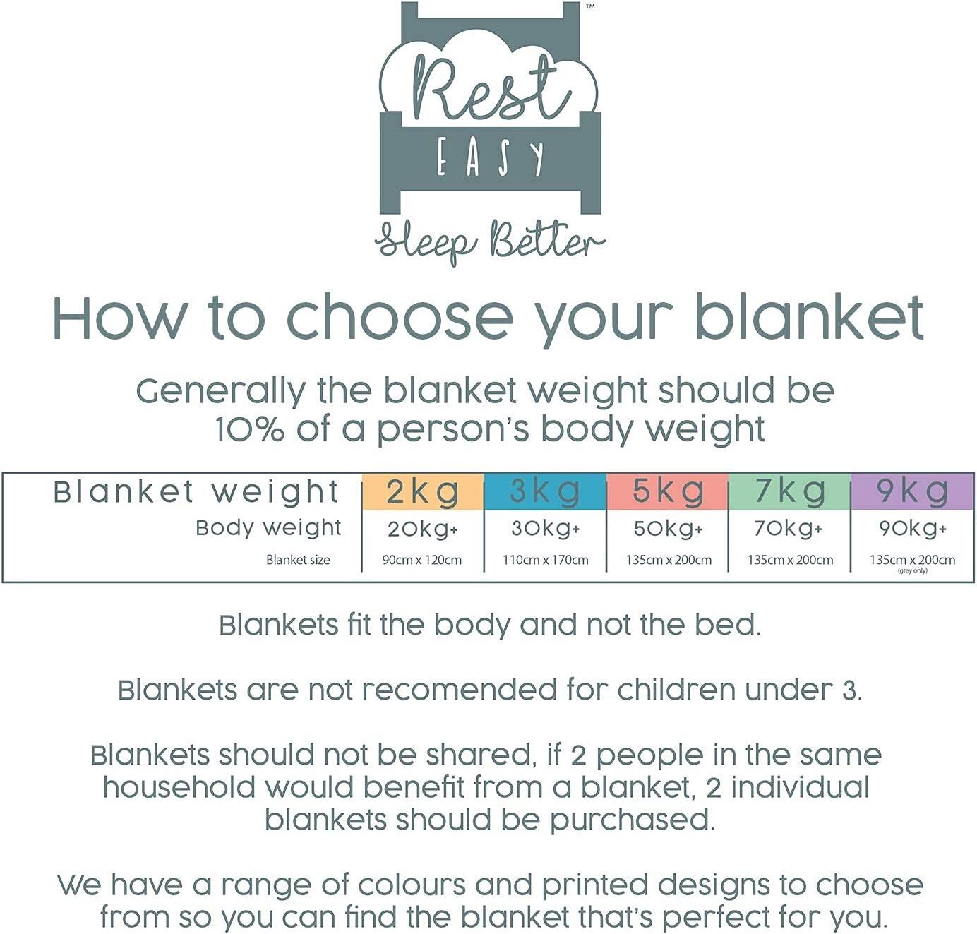 3KG WEIGHTED BLANKET Blue 110cm x 170cm Rest Easy Sleep Better